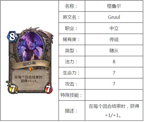 炉石传说格鲁尔怎么样_炉石传说格鲁尔怎么用2
