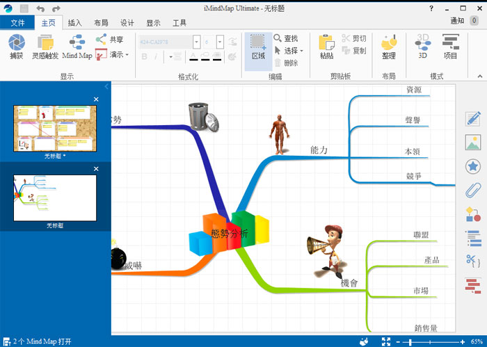 iMindMap