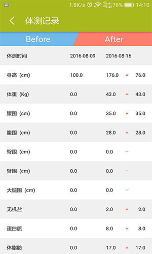 云动咖安卓版v1.0.0.0