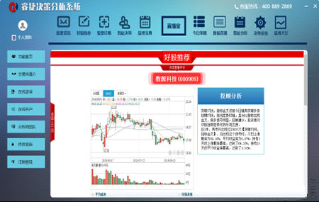 睿捷决策分析系统2