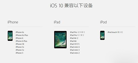 ios10正式版更新时间内容介绍2